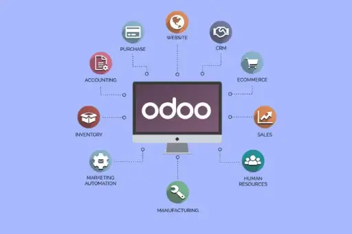 Odoo Implementation