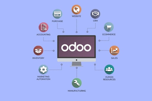 Modul Custom Odoo : Kunci Lokasi Multi Cabang